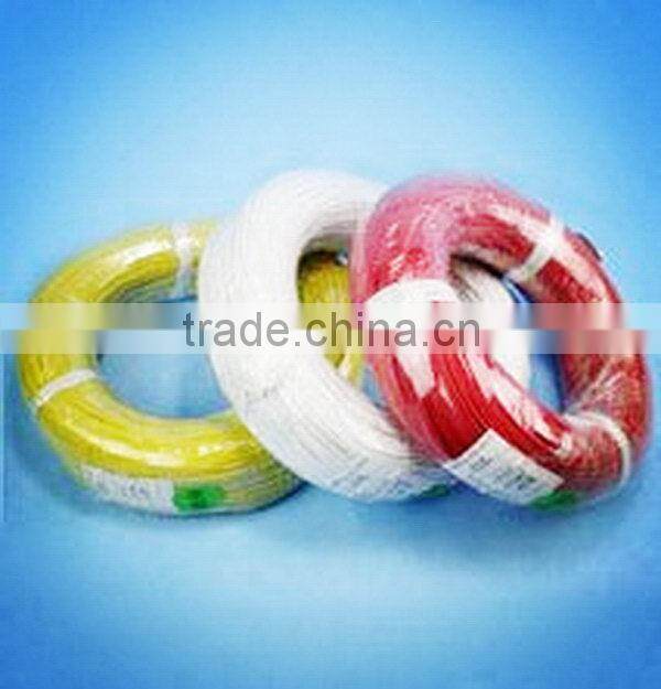 Alibaba china hot selling heating cable system