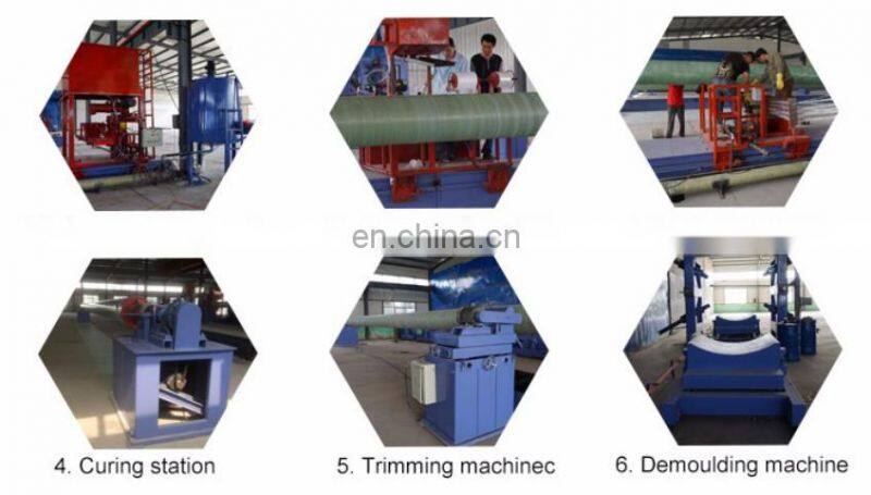 Glass fibre reinforced plastic pipe GRP water pipe