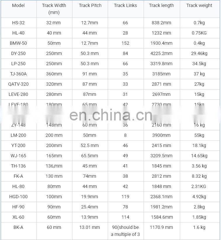 Cheaper price stair climber rubber track with drive wheel