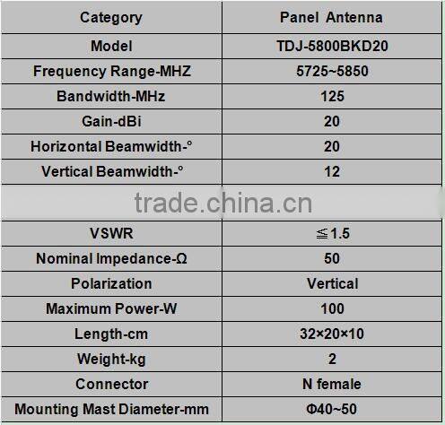 5.8G 20dBi Outdoor Directional Panel Antenna TDJ-5800BKD20