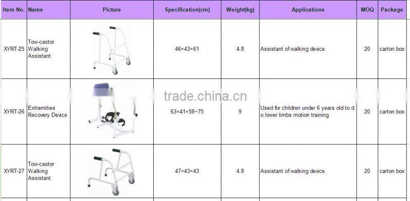 Rehabilitation Equipment & Physiotherapy Equipment /Tow-castor Walking Assistant XYRT-27