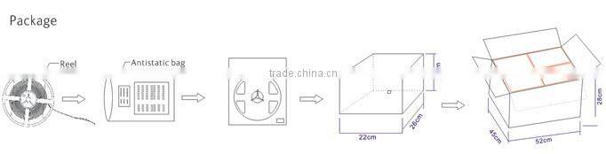 Flexible LED Strip 3528 60LED/m Waterproof Warm White