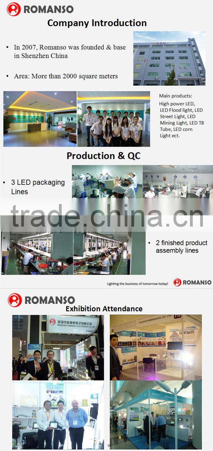 2016 new products 20w/40w/50w waterproof led linear light