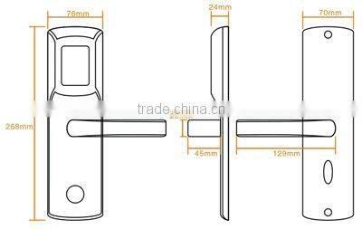 New electronic hotel door locks
