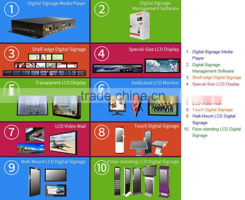 42",46'',47",50",55",65"42 inch floor standing Outdoor Advertising Player/lcd digital signage with high brightness 2000cd/m2