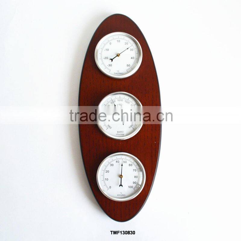 Metal Weather Station