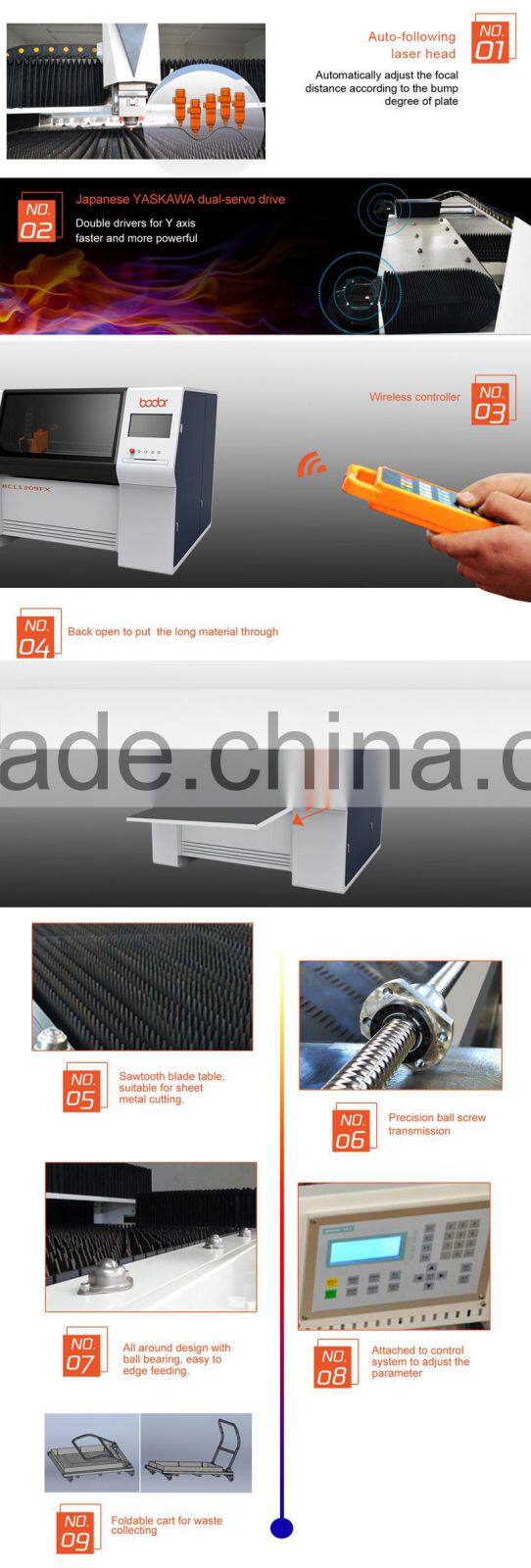 BCL-0505FX from Bodor for Sale