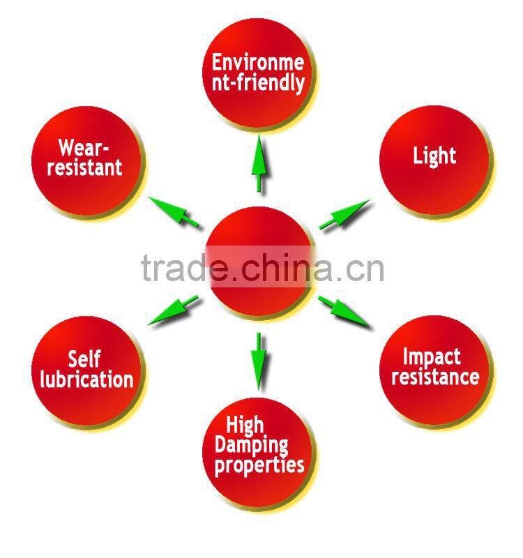 Chinese high cost-performance ice rink sheet , guaranteed by third party