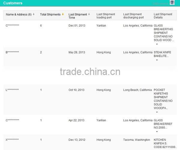 4" Closed Pakkawood Onlay Handle Serrated Silver Utility Knife