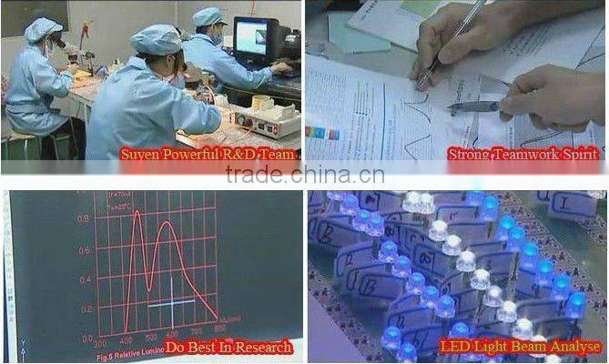 5 years warranty full color hs code for p10 led display screen