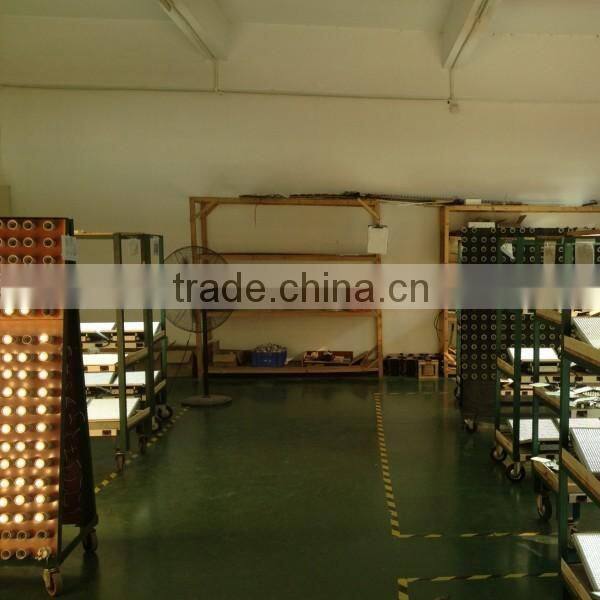 LED Light Manufacturer Gas Station LED Canopy Light for Petrol Stations or Gas Station with CE ROHS PSE