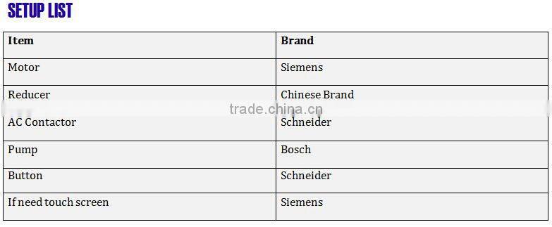 MIC-100L auto lifting vacuum stainless cosmetic emulsifying machine emulsifying mixer Europe standard
