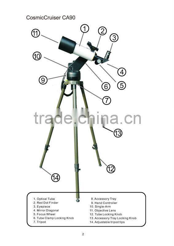 radio telescopes