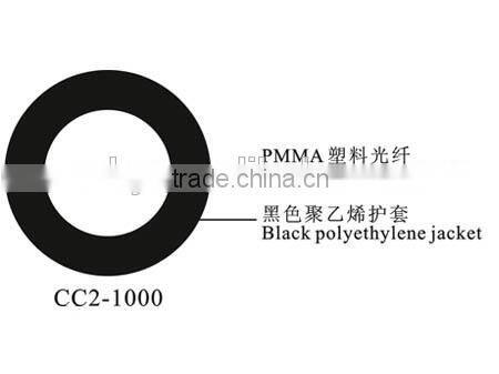 CC-500 Plastic Optical Cable Fiber Optic cable