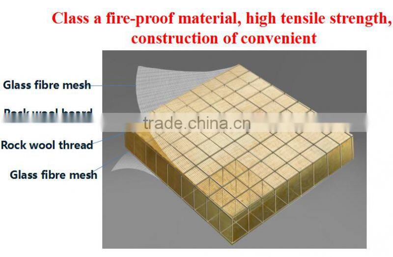 BSG-1-130 rock wool fireroofing sandwich panel machine rock wool production line
