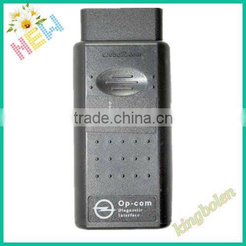 Selects the appropriate pin for communication