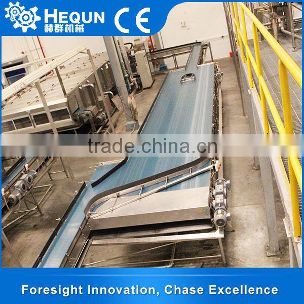 Selling Products rotary assembly line