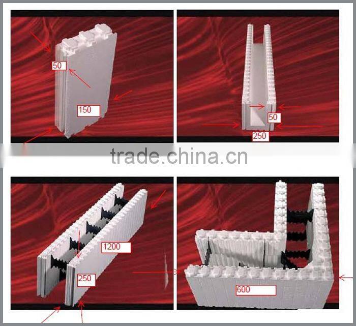 High quality 6063 aluminum styrofoam mould for ICF