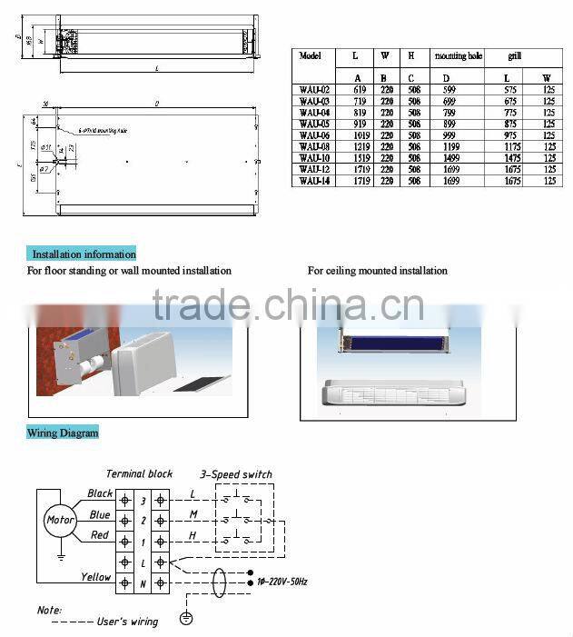 CE certified chilled water universal fan coil unit