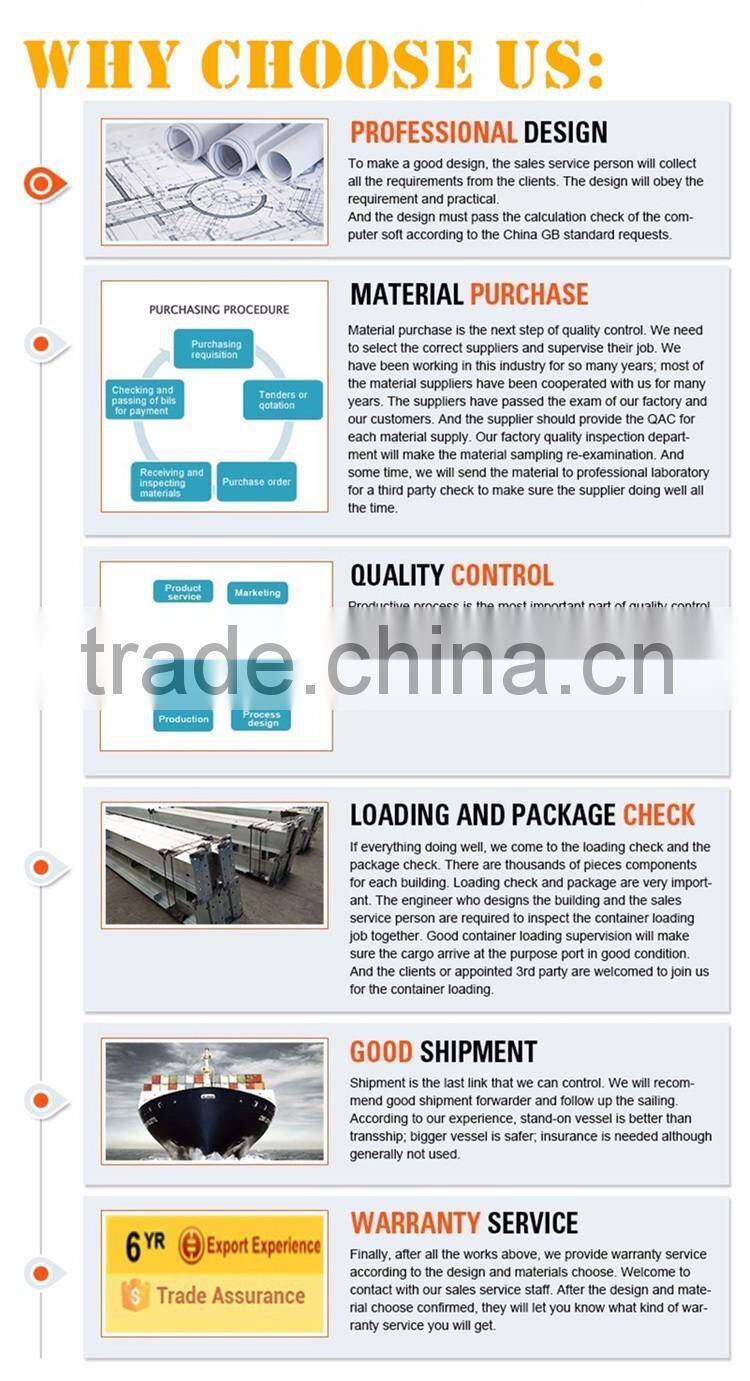 iPrefab-BKPRS-M1 Small kiosks pavilion prefab houses
