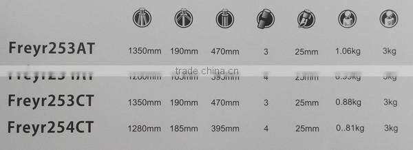 High quality Luminous ring Tripod Aluminum Tripod Camera Tripod Black