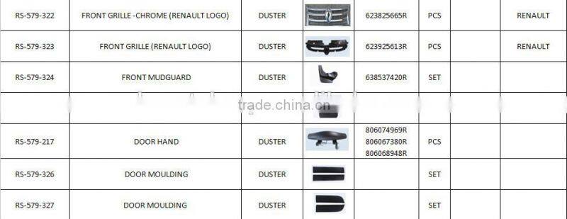 dacia duster 2008 - 2012 head lamps / headlights 260100067R / 260600069R