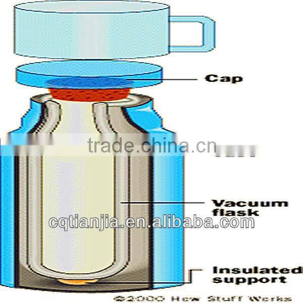 Old Design Painting-Flower Bottle Flask 3200ML ( 913 )