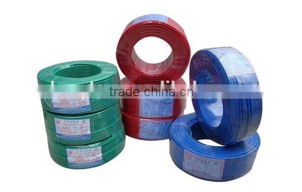 single core aluminum PVC insulated electric wire
