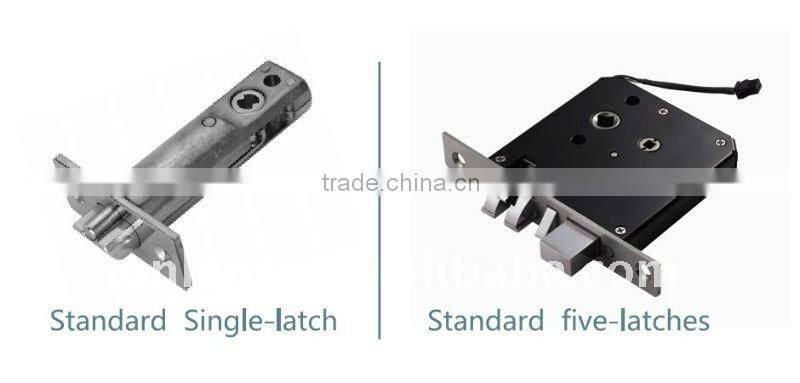 Security office keypad electronic lock manufacturer