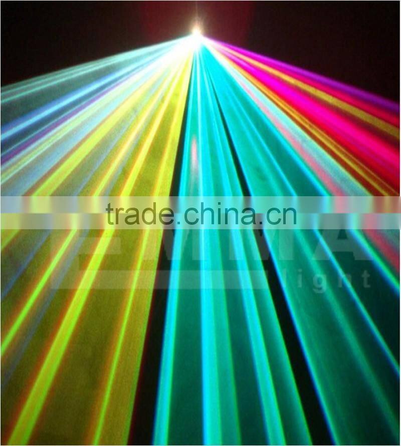 40Kpps galvo Scanner 3 Watt RGB Full Color Laser