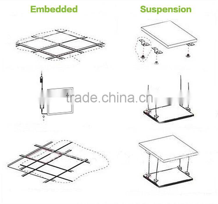 600x600LED panel light for commercial lighting