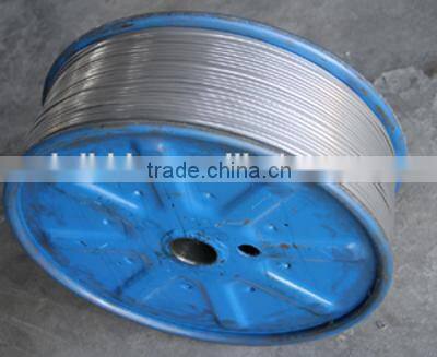 Aluminum Sausage clips wire, food sealing clips