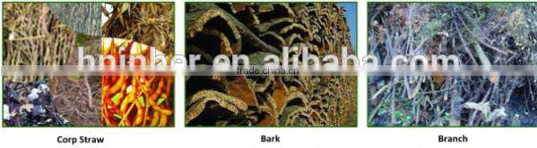 sawdust briquetting presses,rice corn ctraw briquete machine