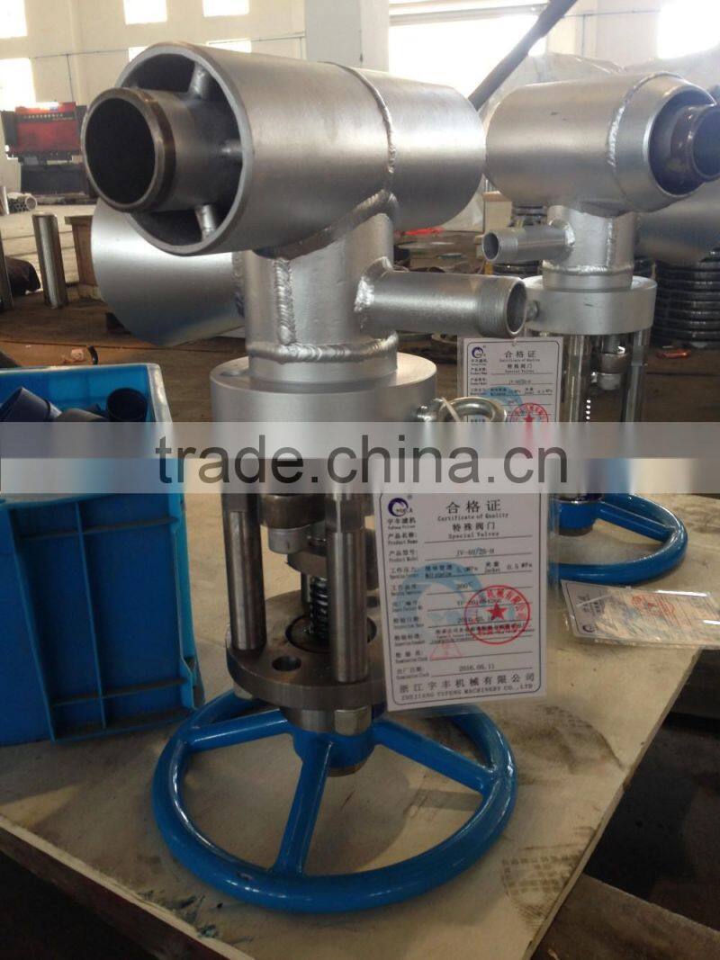 Jacket Sampling Valve,Melt Filter part.Stainless Steel Valve