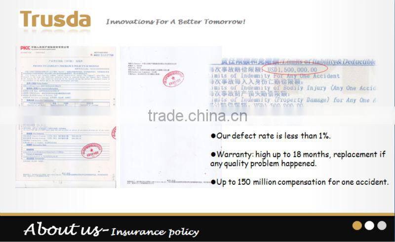 Fully Protected 2 USB Ports Smart Fast Charge USB Travel Charger With CB PSE 3C