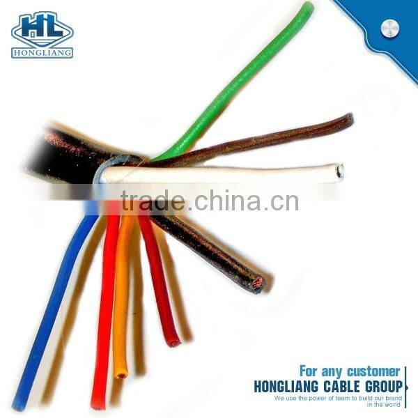 8x3x20 AWG individual and overall shielded Instrumentation cable with served wire armor