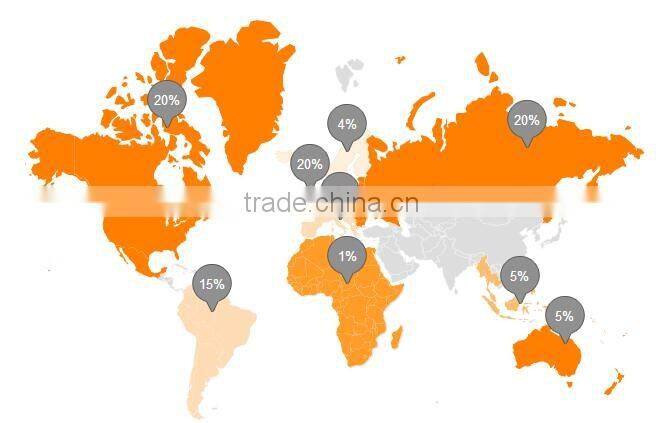 Simple Home Extra bed guest bed folding bed