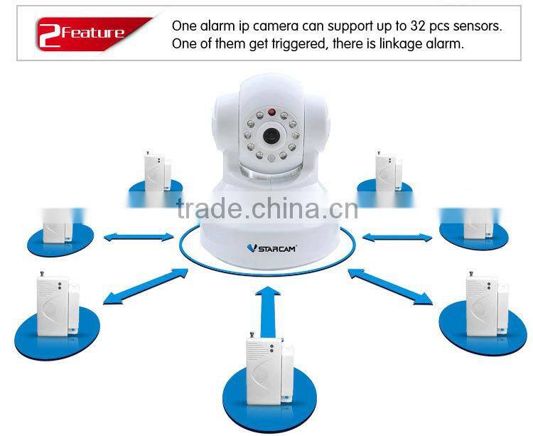 Home Security Dual Antenna H.264 Wireless Infrared Smartphone Ip Camera