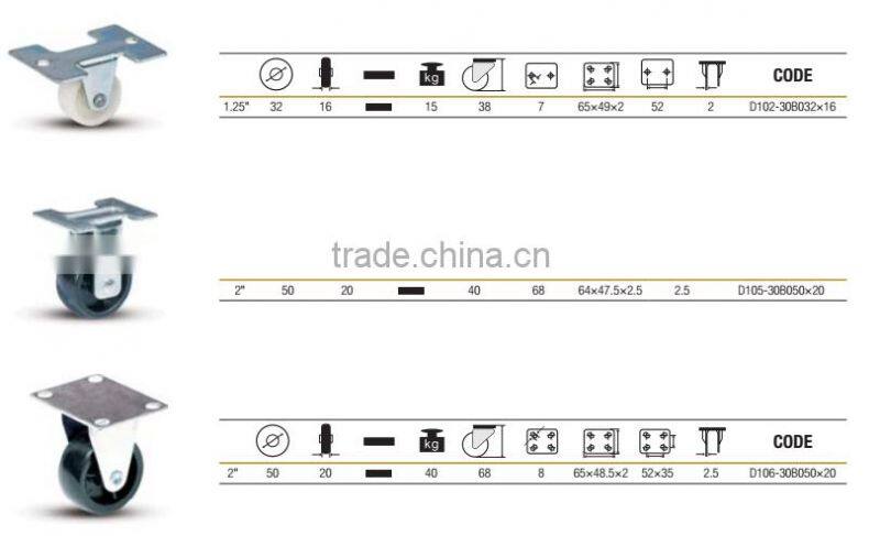 25-50mm Fixed plate plastic casters