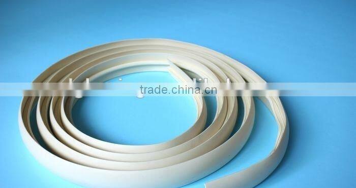 PVC Edge Banding Type edge protector rubber