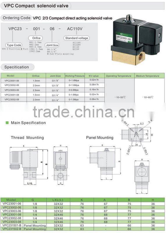 3/2 compact directacting solenoid valve