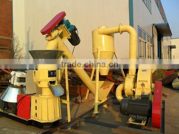 small wood pellet plant for sale