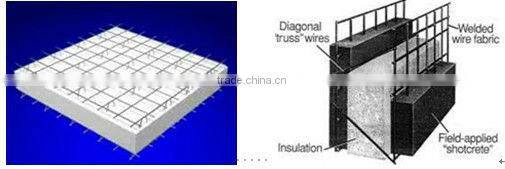 tridi panel machine/machinery/production line , tridi panel machine , tridi construction panel machine/production line