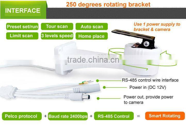 Hot selling 255 Degree rotate bracket mart holder pan tilts