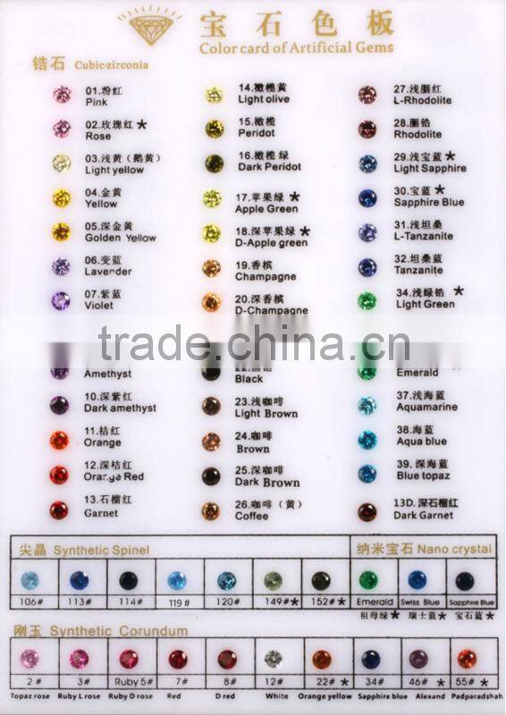 cz stone apple green raw cubic zirconia