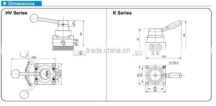 4 port hand lever valve HV series ,hand operated control valves