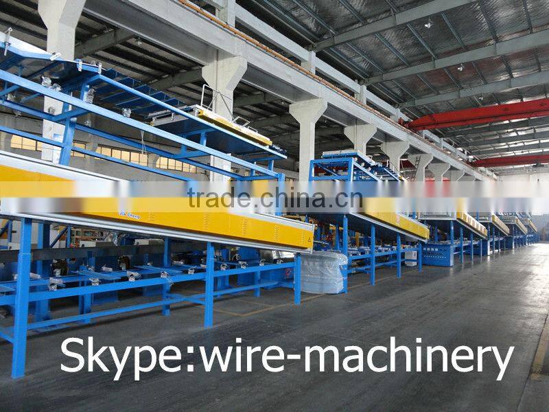 power cable manufacturing equipment