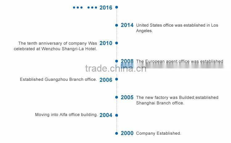 Alfa New Famous Designer Manufacturing Company New Famous Designer Men Genuine Leather Money Clip Wallets