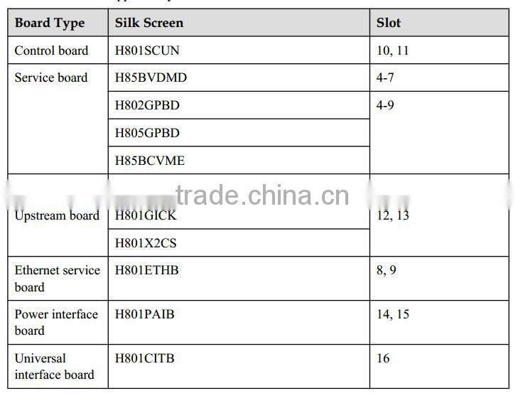 Huawei SmartAX MA5603U Service board H805GPBD 10G GPON EPON OLT