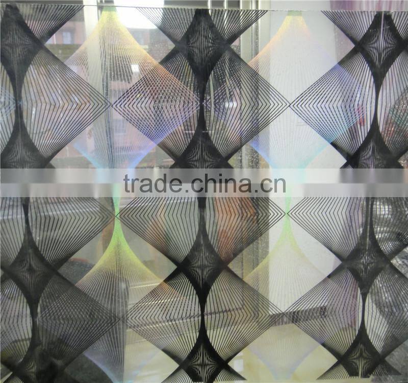 door panels etched glass